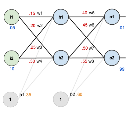 neural_network-9.png