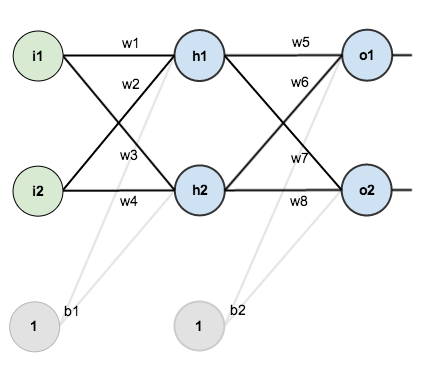 neural_network-7.png