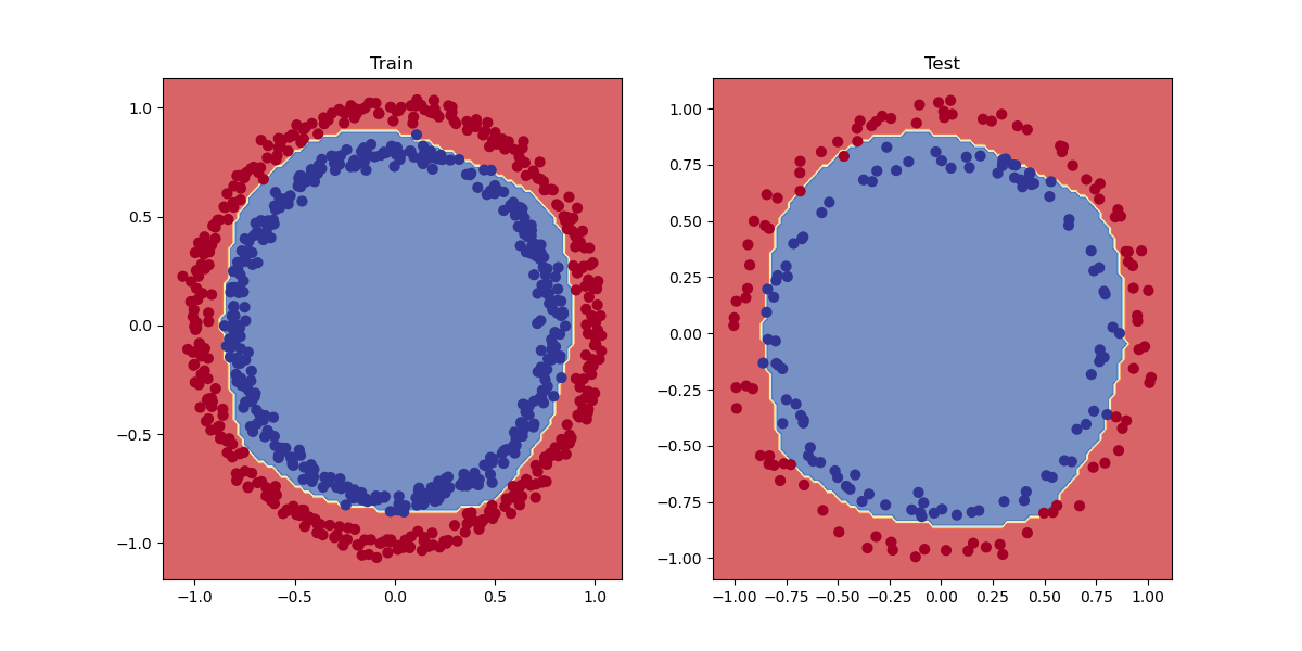 Figure_1.png
